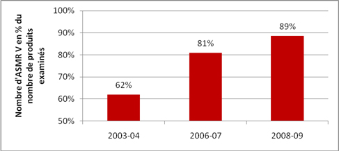 chiffre180311.jpg