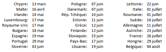 tableau080611_fr.jpg