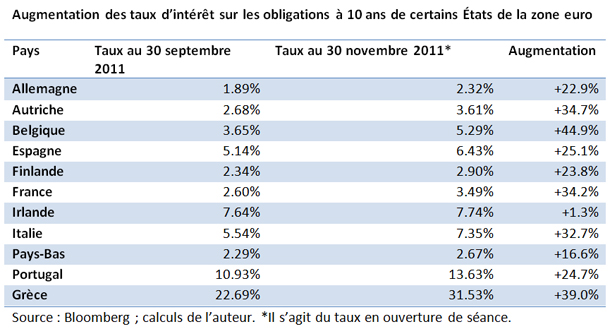 graph14-12-11.jpg