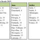 tax-burden-tableau2012_fr.jpg