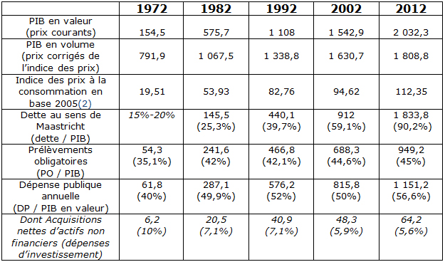 tableau130813a.jpg