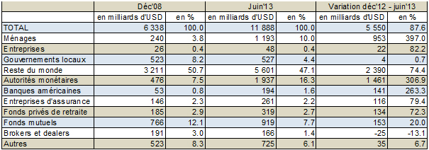 tableau191213.jpg