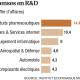 infographie-depenses_en_rd_1.png