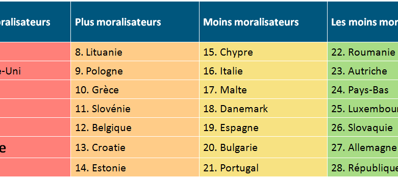 communique-nanny-state2017-tableau1.png