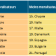 communique-nanny-state2017-tableau1.png