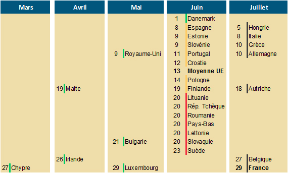 communique-tax-burden2017a.jpg