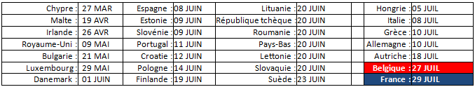 tableau1_fr.png