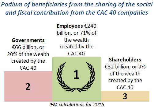 communique-figure1_en.png