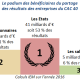 communique-figure2_fr-3.png