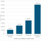 figure1note-liberte-economique_en.jpg