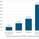 figure1note-liberte-economique_fr.jpg